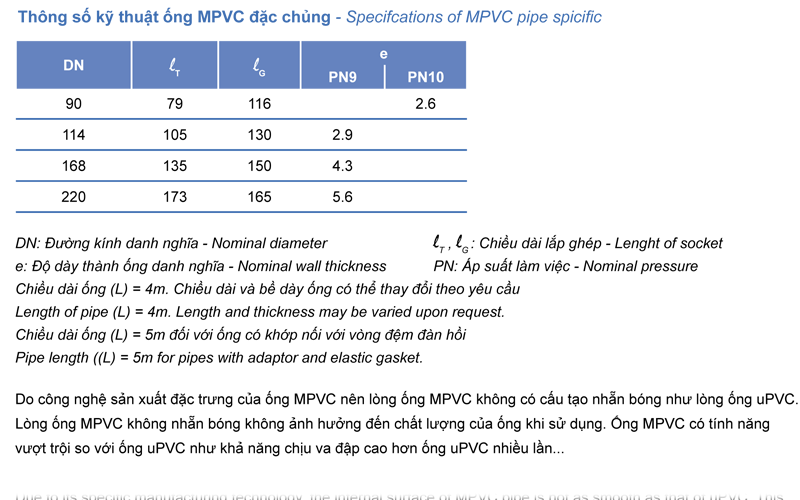 ong-mpvc-tien-phong