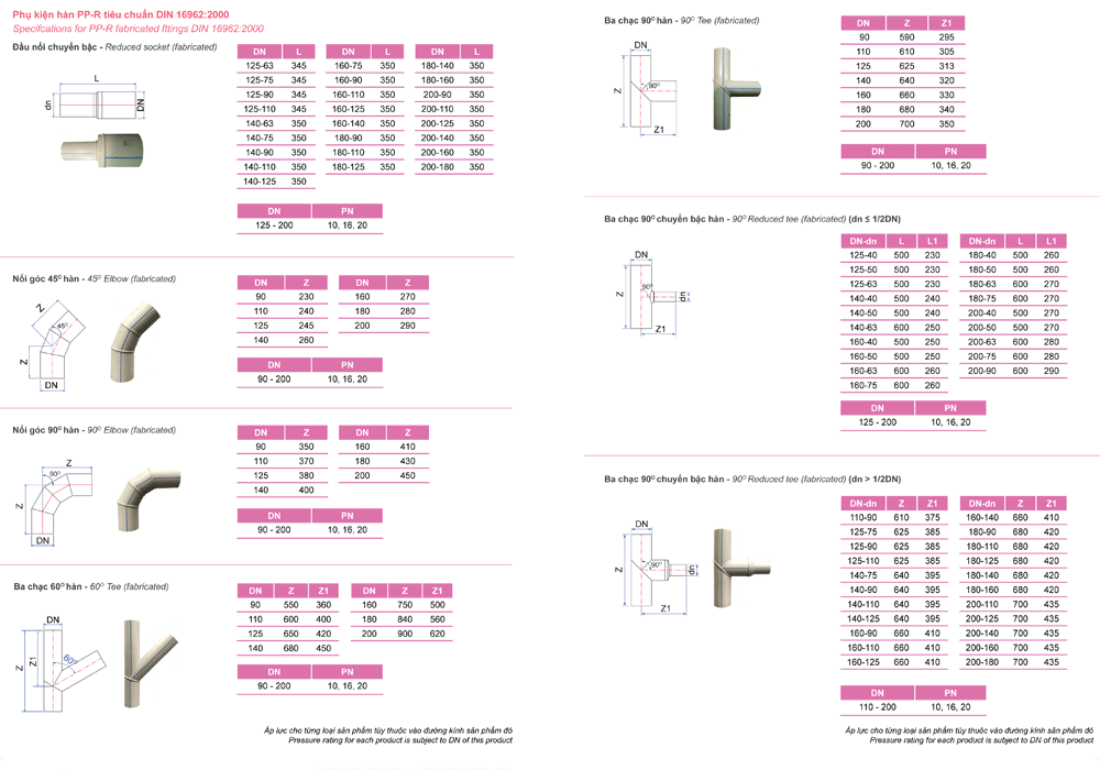 ong-nuoc-nhua-pp-r-4