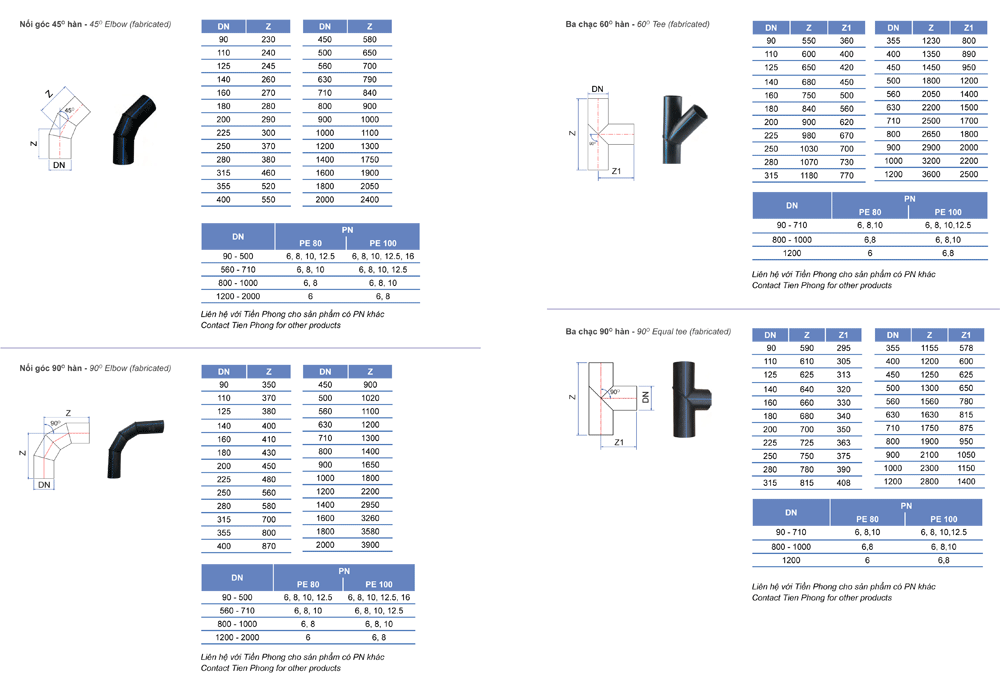 phu-kien-ong-nhua-HDPE-4