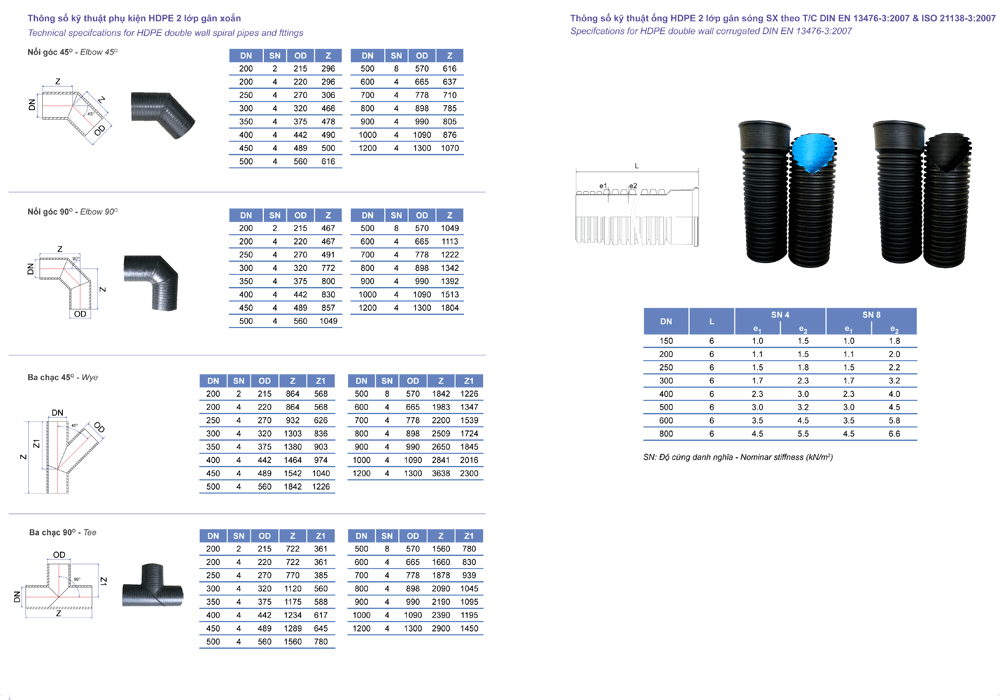 phu-kien-ong-nhua-HDPE-8