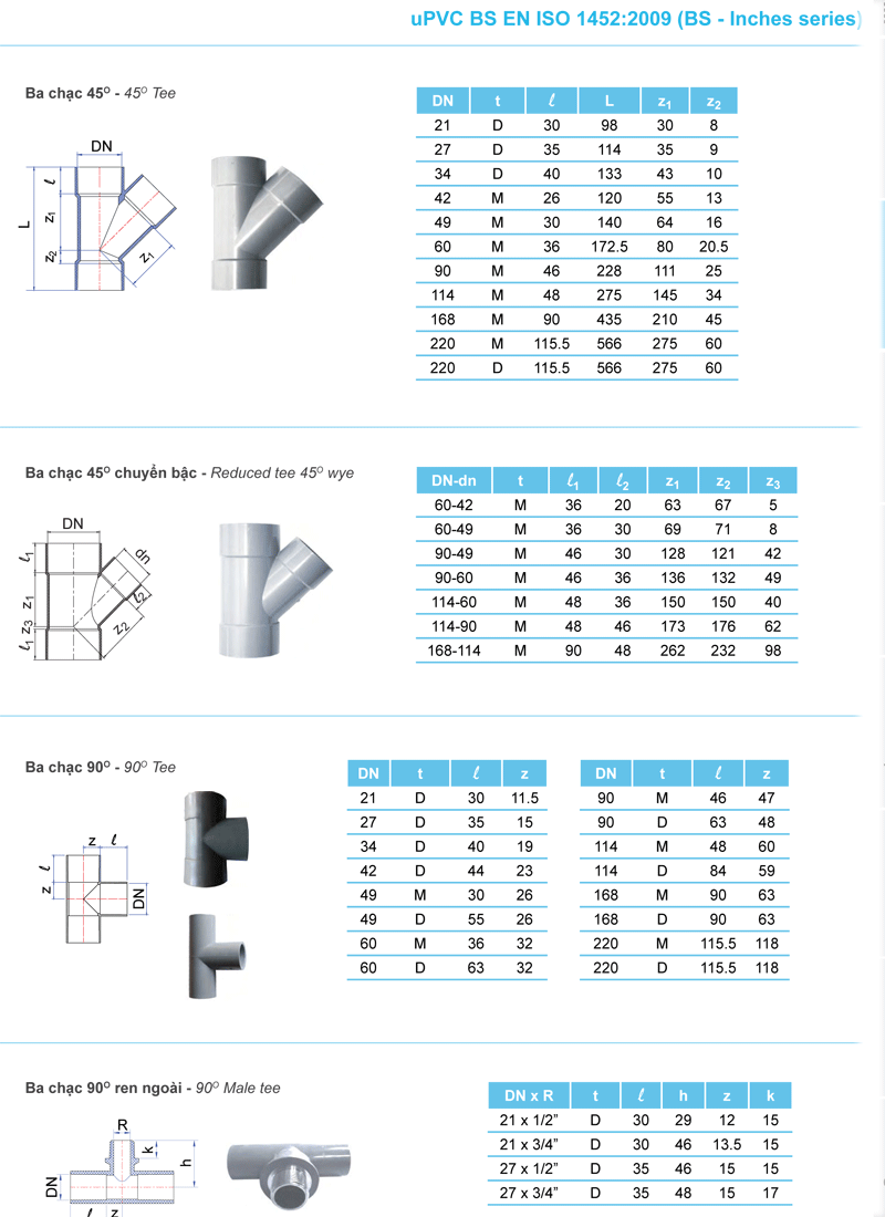 phu-kien-ong-nhua-upvc-bs-7